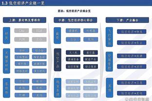 追梦：对火箭充满了尊重 他们激发出了最好的我们